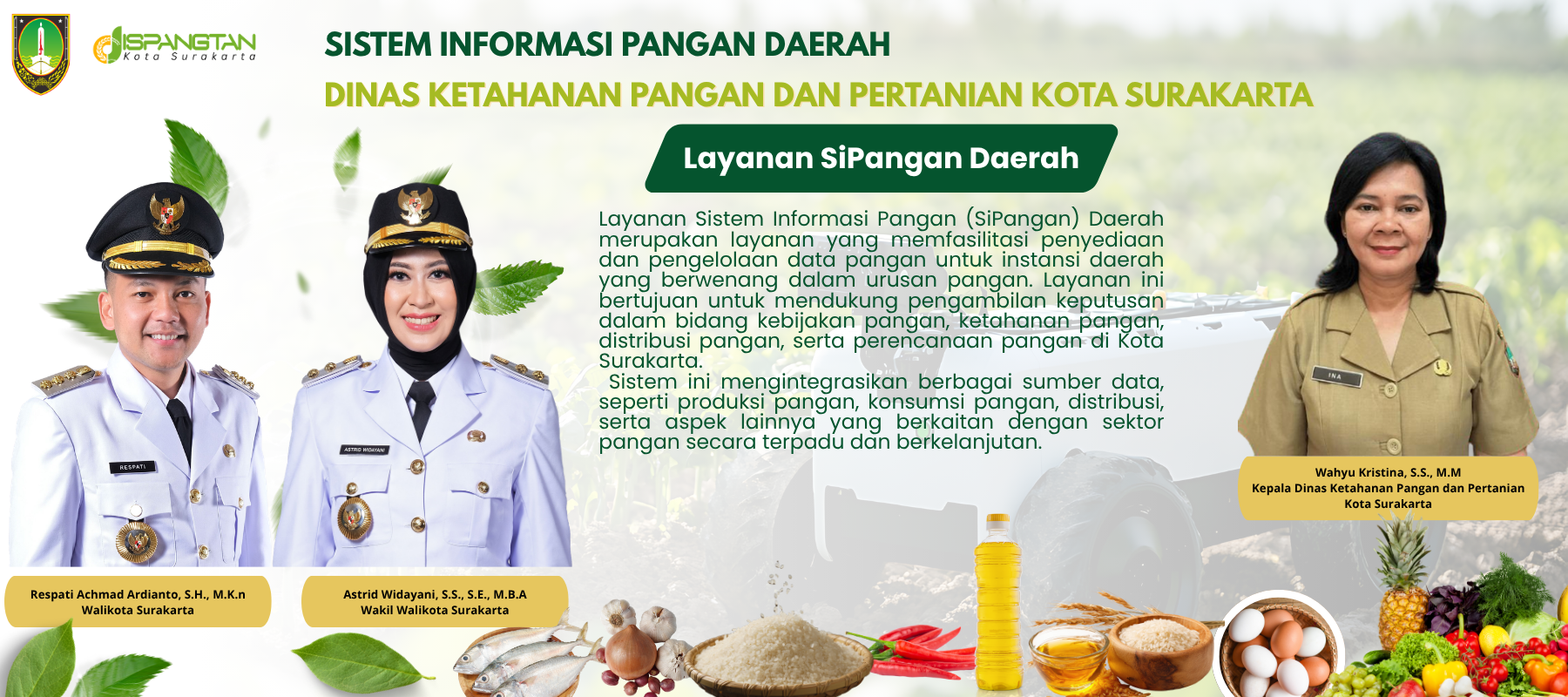 SiPangan Surakarta